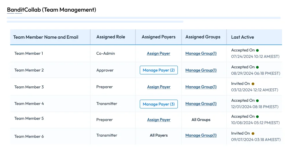 Efficient Team Management