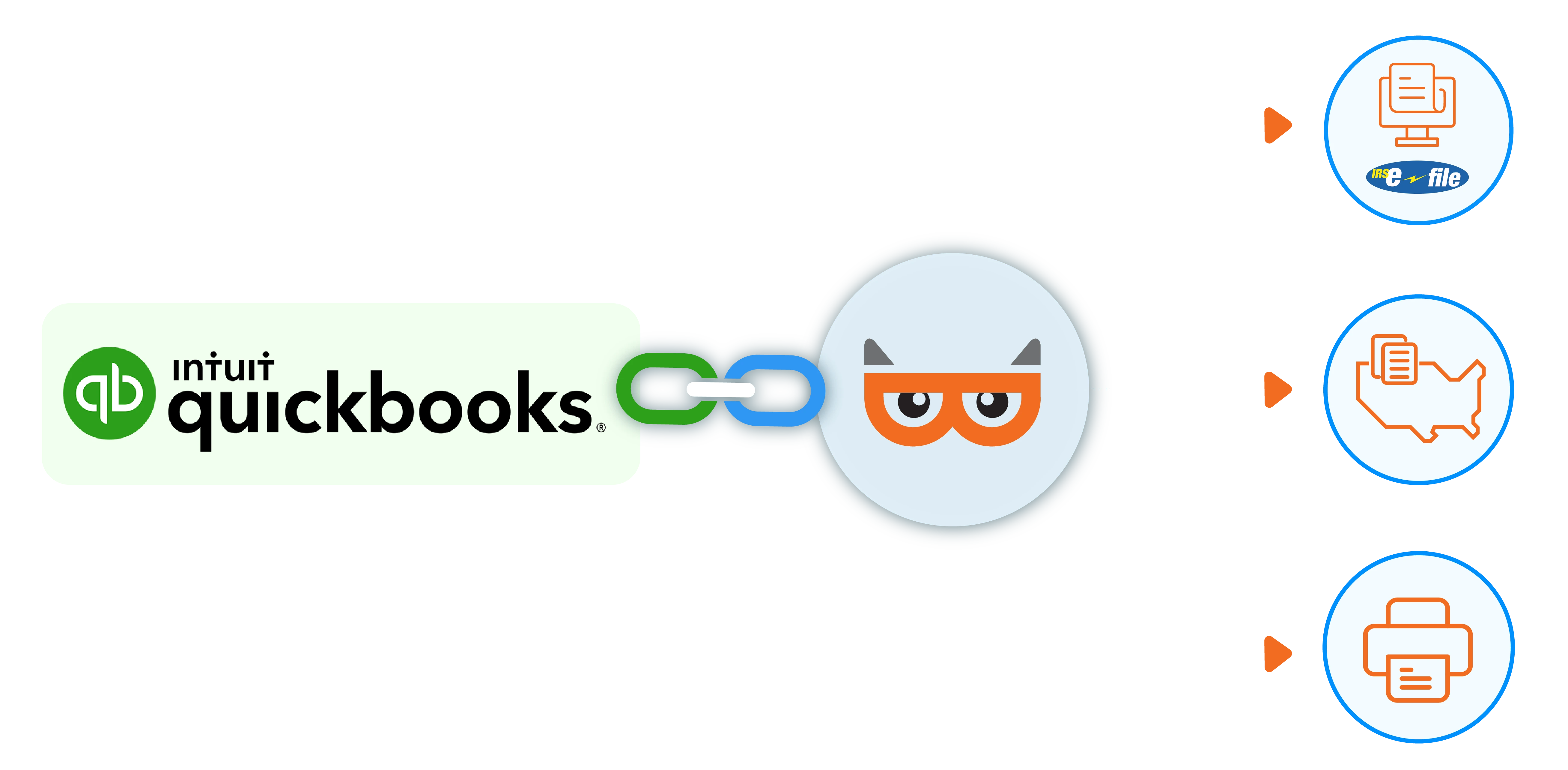 Quickbooks Integration.webp