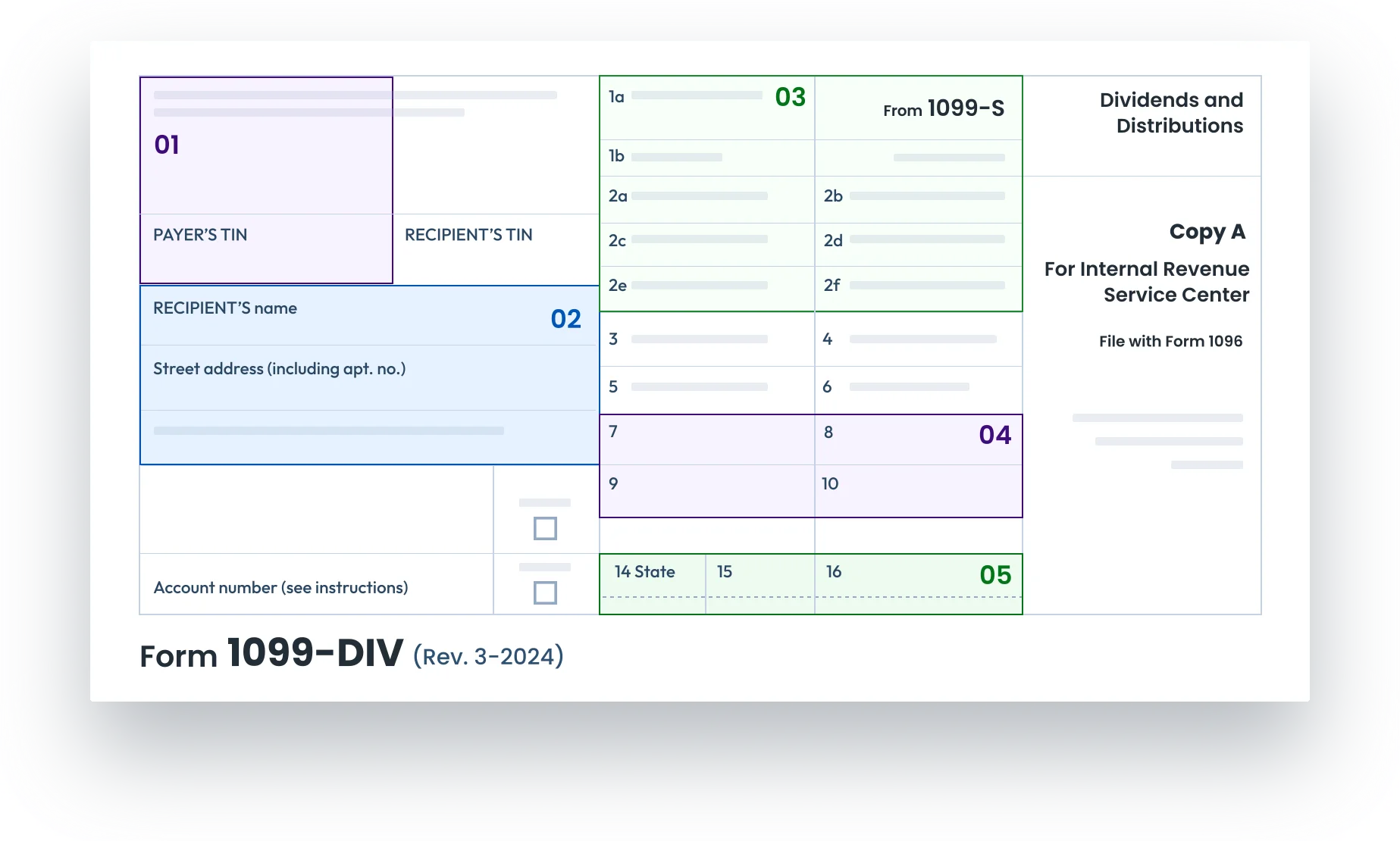 File Form 1099-DIV Electronically